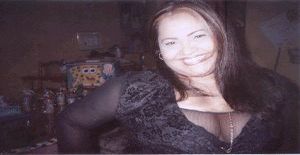 Lisy_-mary27 42 años Soy de Barranquilla/Atlantico, Busco Encuentros Amistad con Hombre
