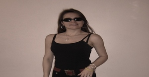 Isabella20-07 40 años Soy de Bogotá/Bogotá dc, Busco Encuentros Amistad con Hombre